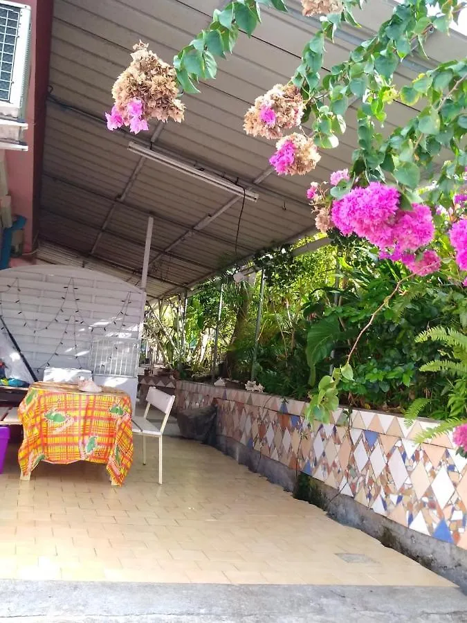 Studio Avec Jardin Clos Et Wifi A Schoelcher contacts
